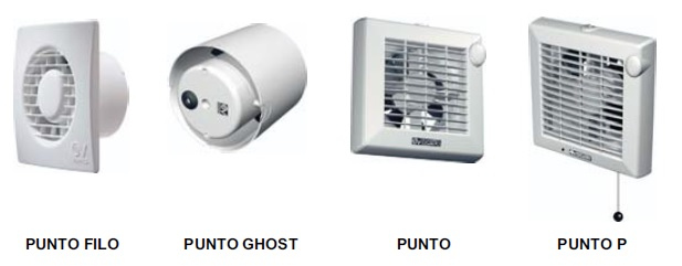 Axiálne ventilátory Punto